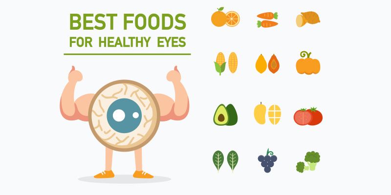 healthy-diet-for-eyes