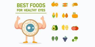 Healthy Food for Eyes